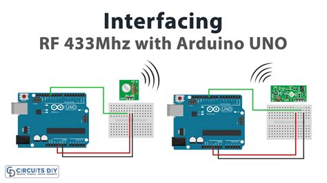arduino tx rx not blinking|Arduino Uno's RX and TX lights not blinking. Unable to upload .
